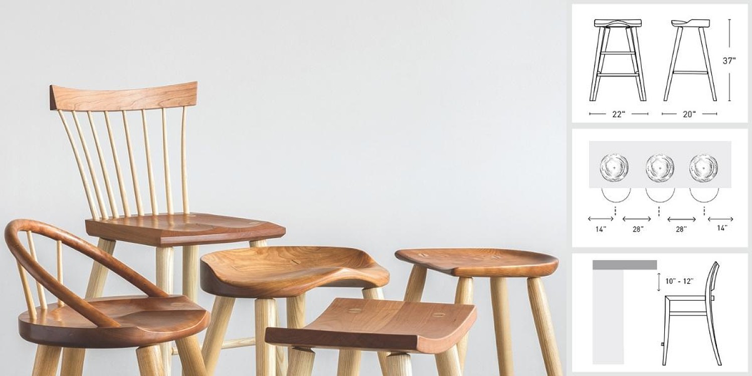 Blog Guidelines for Selecting a Stool 5