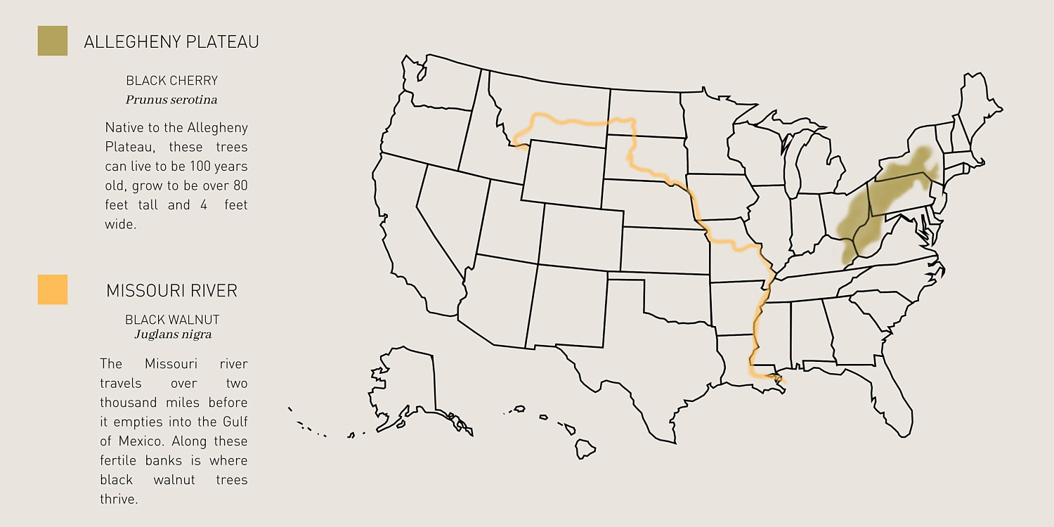 Missouri and allegheny plateau