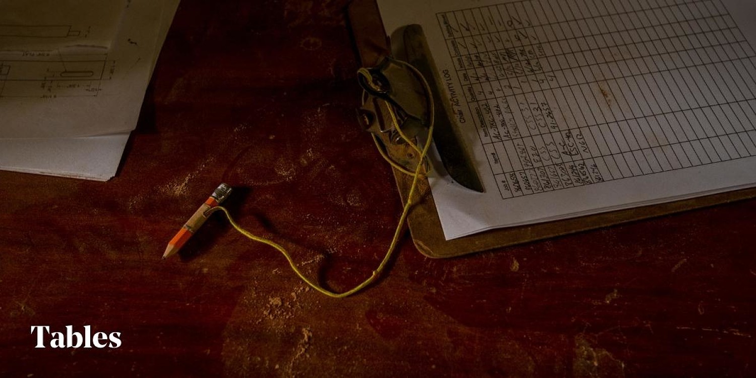 Pencil and clipboard on desk